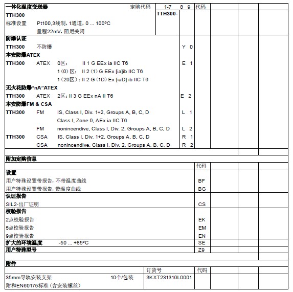 TTH300造型1.jpg TTH300造型1.jpg